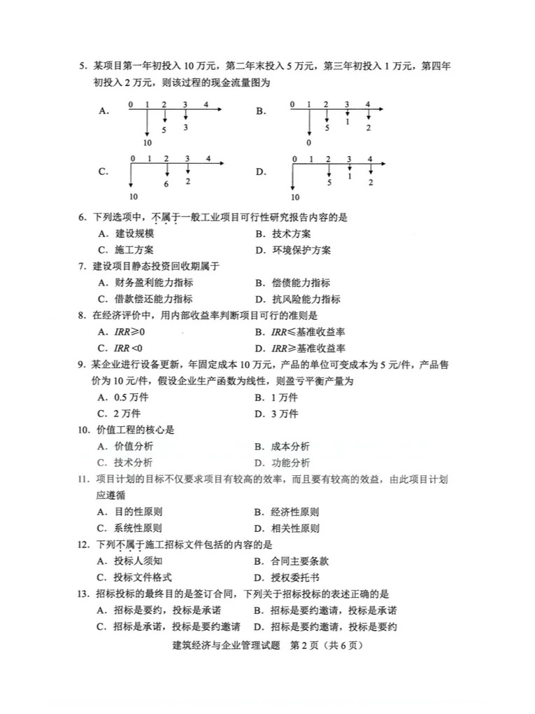 2024年4月甘肃《建筑经济与企业管理》自考真题