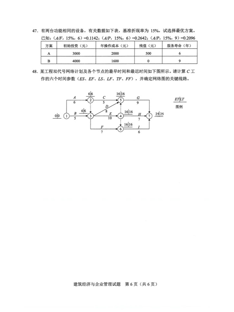 2024年4月甘肃《建筑经济与企业管理》自考真题