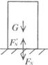 全国2010年1月高等教育自学考试工程力学(一)试题