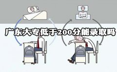 甘肃大专低于200分能录取吗?