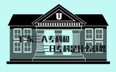 甘肃三A专科和三B专科是什么意思?