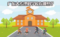 甘肃大专理科学校有哪些